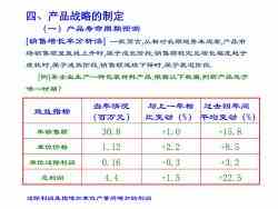 重慶理工大學制造系統(tǒng)工程課程講義 模塊二 產(chǎn)品系統(tǒng)的優(yōu)化技術與方法——產(chǎn)品開發(fā)與技術服務的融合