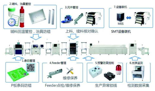 迎接機(jī)遇 鑄就品牌 共謀發(fā)展 重慶先鋒軟件助力摩配電子市場提質(zhì)升級