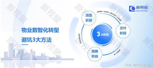 物業數智化轉型全周期攻略 選型、交付、服務三大關鍵方法論